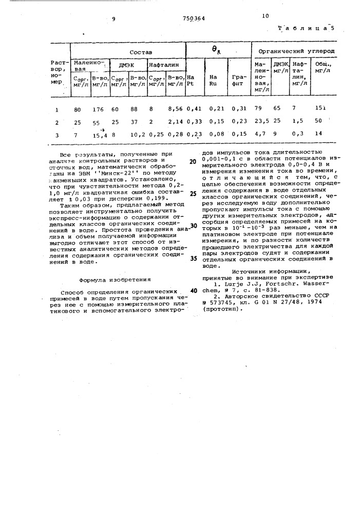 Способ определения органических примесей в воде (патент 750364)