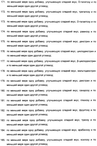 Композиция интенсивного подсластителя с антиоксидантом и подслащенные ею композиции (патент 2424734)