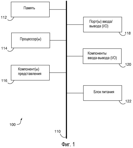 Визуализация обучающих анимаций на дисплее интерфейса пользователя (патент 2506630)