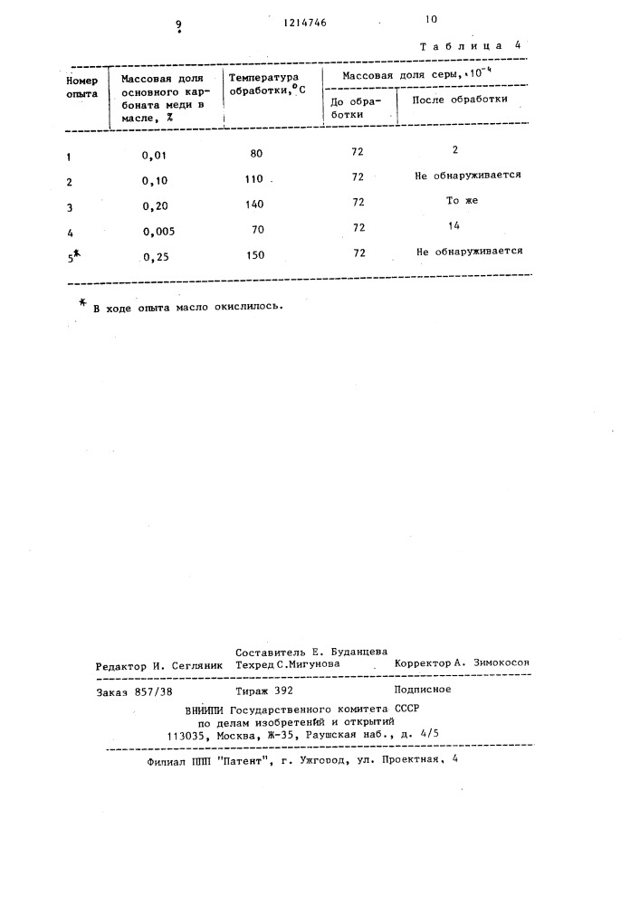 Способ рафинации серосодержащих растительных масел (патент 1214746)