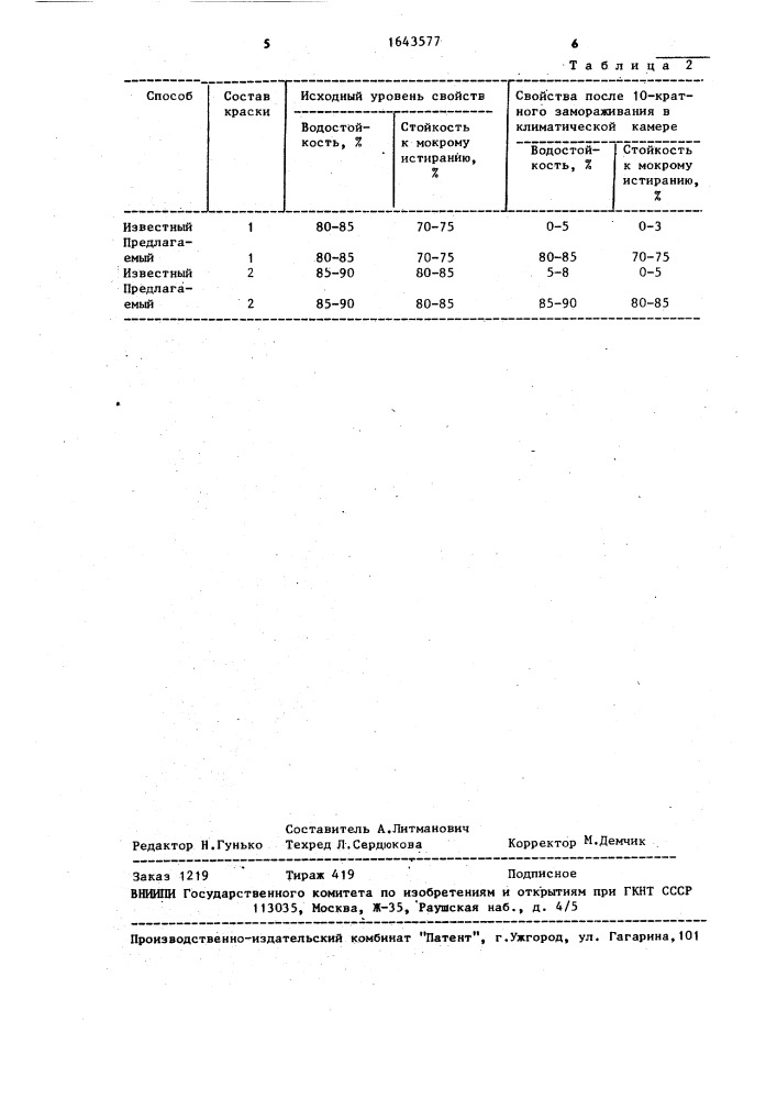 Способ приготовления силикатной краски (патент 1643577)