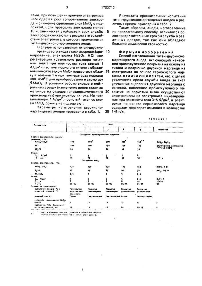 Способ изготовления титан-двуокисномарганцевого анода (патент 1703713)