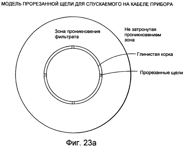 Устройство для измерения фильтрационных потенциалов и определения характеристик подземного пласта (патент 2453873)