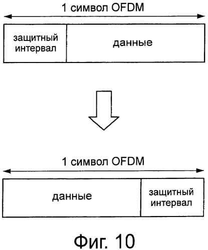 Устройство беспроводной связи и способ беспроводной связи (патент 2572096)