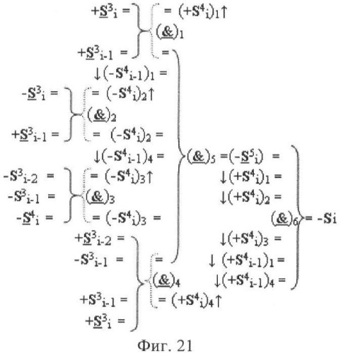 Функциональная структура корректировки аргументов промежуточной суммы &#177;[s3i] параллельного сумматора в позиционно-знаковых кодах f(+/-) (патент 2378681)