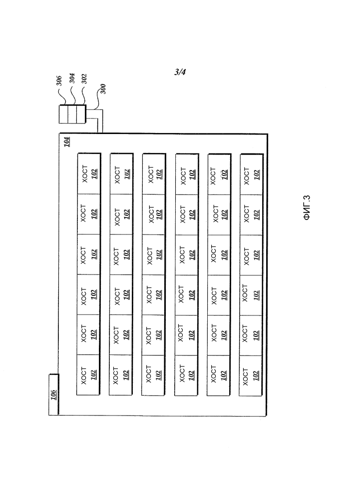 Управление главными вычислительными устройствами (патент 2596581)