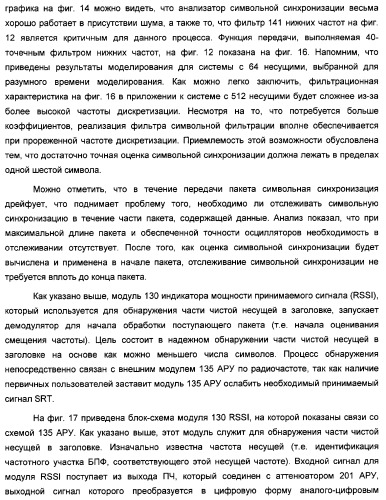 Система радиосвязи на основе приемопередатчиков с поддержкой совместного использования спектра (патент 2316910)