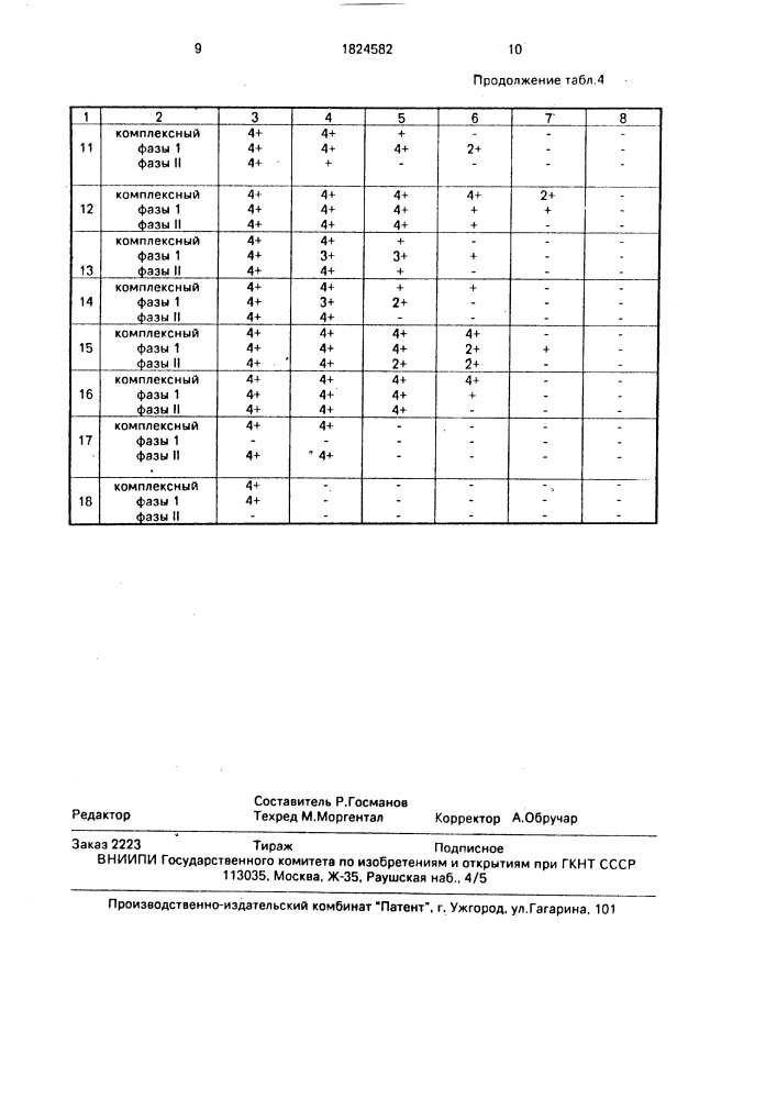 Способ диагностики лихорадки ку у животных (патент 1824582)
