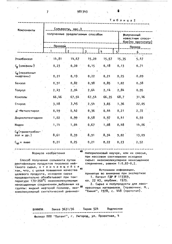 Способ получения сольвента (патент 981343)