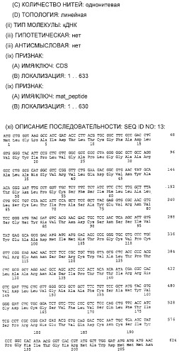 Очищенные белки оболочки вируса гепатита с для диагностического и терапевтического применения (патент 2313363)