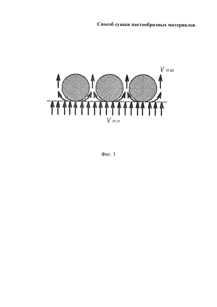 Способ сушки пастообразных материалов (патент 2622604)