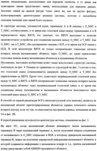 Система и способ обеспечения тональных сигналов возврата вызова в сети связи (патент 2323539)