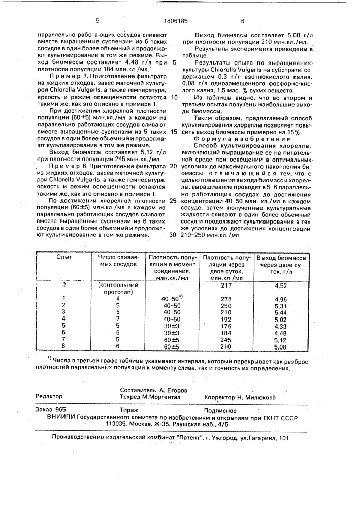 Способ культивирования хлореллы (патент 1806185)