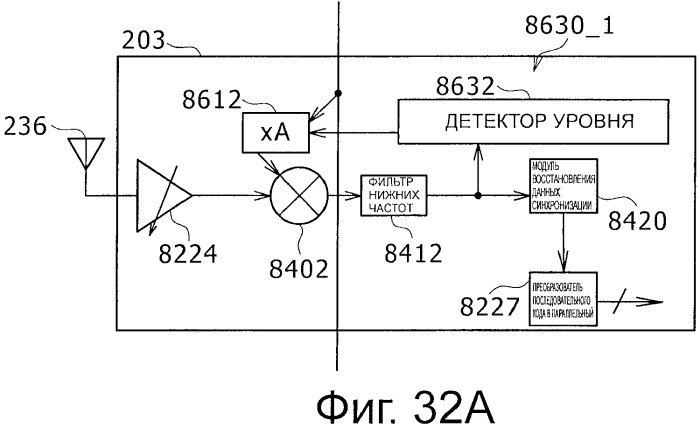 Устройство беспроводной связи, система беспроводной передачи данных и способ беспроводной передачи данных (патент 2459368)