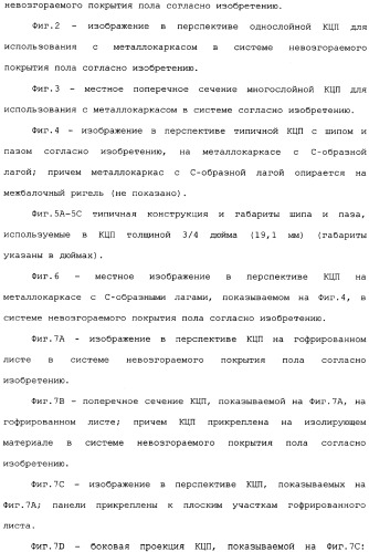 Невозгораемые усиленные, легковесные панели на вяжущем веществе и металлокаркасная система для покрытия пола (патент 2358077)