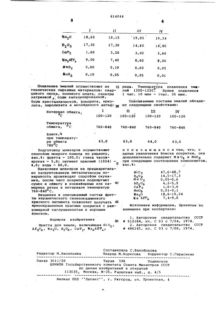 Фритта для эмали (патент 614044)