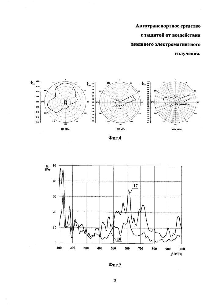 Автотранспортное средство с защитой от воздействия внешнего электромагнитного излучения (патент 2626448)