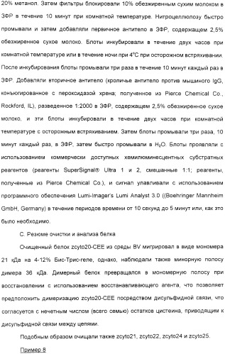 Выделенный полипептид, обладающий антивирусной активностью (варианты), кодирующий его полинуклеотид (варианты), экспрессирующий вектор, рекомбинантная клетка-хозяин, способ получения полипептида, антитело, специфичное к полипептиду, и фармацевтическая композиция, содержащая полипептид (патент 2321594)