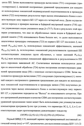 Многоцелевая обучаемая автоматизированная система группового дистанционного управления потенциально опасными динамическими объектами, оснащенная механизмами поддержки деятельности операторов (патент 2373561)