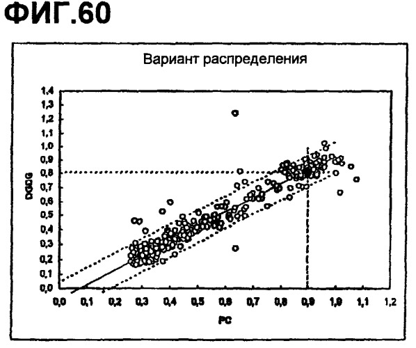 Варианты гликолипидацилтрансферазы, способ их получения и применение (патент 2377300)