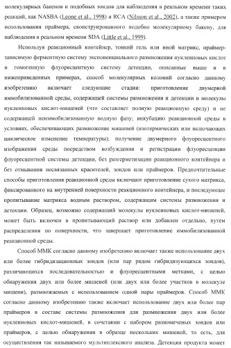 Бесконтактные способы обнаружения молекулярных колоний, наборы реагентов и устройство для их осуществления (патент 2394915)