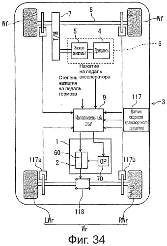 Устройство управления приводом транспортного средства (патент 2522176)