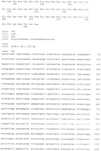 Pscaxcd3, cd19xcd3, c-metxcd3, эндосиалинxcd3, epcamxcd3, igf-1rxcd3 или fap-альфаxcd3 биспецифическое одноцепочечное антитело с межвидовой специфичностью (патент 2547600)