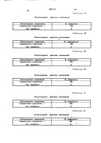 Гидразоновое соединение, проявляющее инсектицидное действие, и инсектицидная композиция на его основе (патент 2002732)