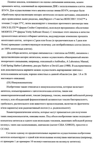 Способ лечения рака у человека (варианты), применяемая в способе форма (варианты) и применение антитела (варианты) (патент 2430739)