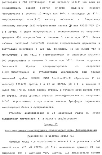 Композиции, содержащие cpg-олигонуклеотиды и вирусоподобные частицы, для применения в качестве адъювантов (патент 2322257)