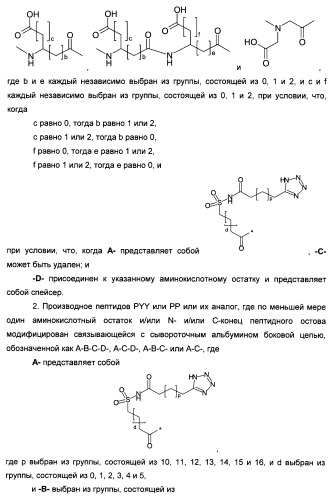 Длительно действующие агонисты рецепторов y2 и(или) y4 (патент 2504550)