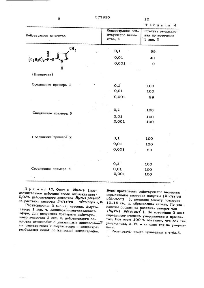 Способ борьбы с насекомыми и клещами (патент 577930)