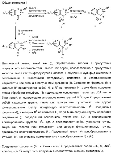 Карбоциклические и гетероциклические арилсульфоны, их применение и фармацевтическая композиция на их основе, обладающая свойствами ингибитора  -секретазы (патент 2448964)