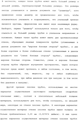 Плоская трубка, теплообменник из плоских трубок и способ их изготовления (патент 2480701)