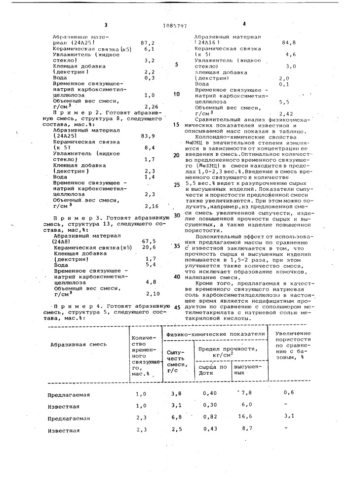 Масса для изготовления абразивного инструмента (патент 1085797)