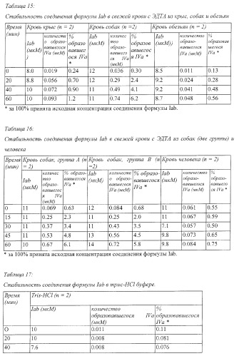 Пиперазиновые пролекарства и замещенные пиперидиновые противовирусные агенты (патент 2374256)