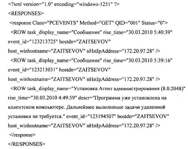 Система и способ ускорения решения проблем за счет накопления статистической информации (патент 2444056)