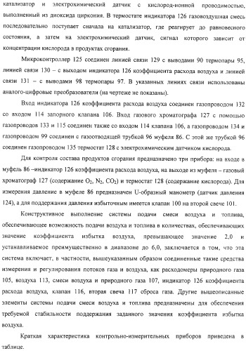 Способ тепловой обработки металла в пламенной печи прямого или косвенного нагрева (варианты), способ сжигания смеси жидкого или газообразного топлива и нагретого воздуха в пламенной печи прямого или косвенного нагрева, устройство отопления (варианты) и регенеративная насадка (варианты) для осуществления способов (патент 2324745)
