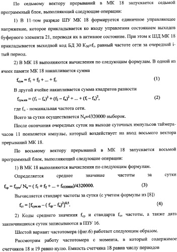 Частотомер для энергосистем и электростанций ермакова-федорова (варианты) (патент 2362174)