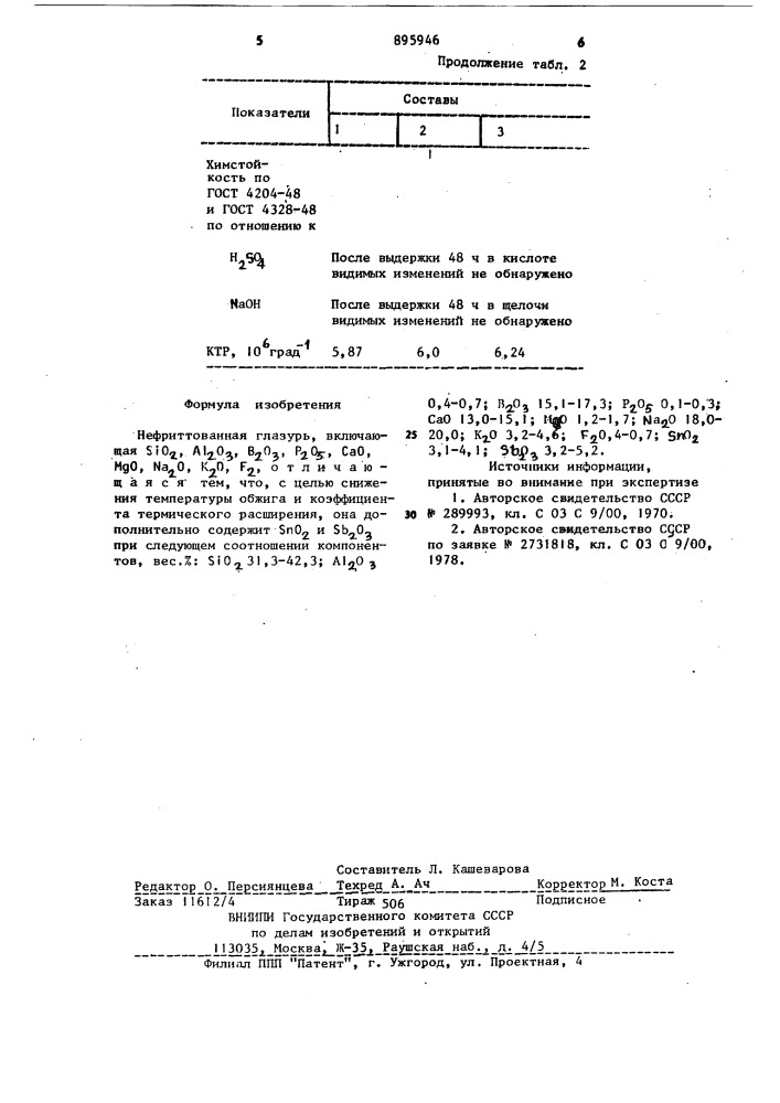 Нефритованная глазурь (патент 895946)