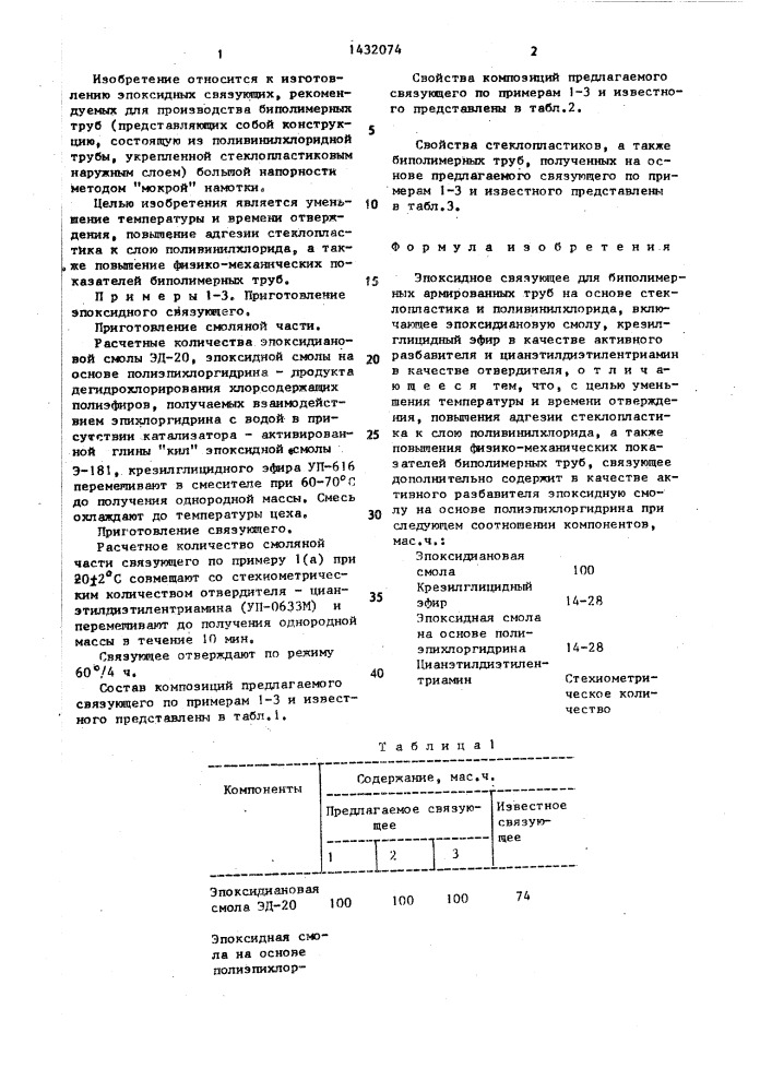 Эпоксидное связующее для биполимерных армированных труб на основе стеклопластика и поливинилхлорида (патент 1432074)