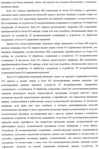 Система передачи данных, устройство обработки содержания и способ передачи данных (патент 2327233)