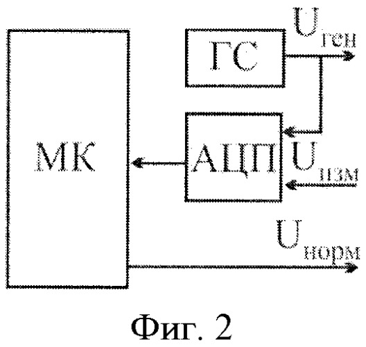 Схема измерителя электростатического поля