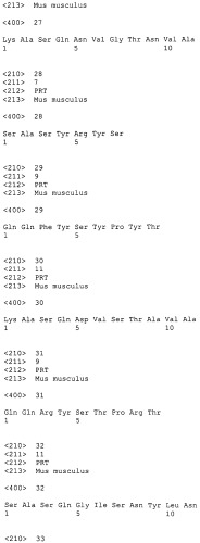 Антагонисты pcsk9 (патент 2528735)