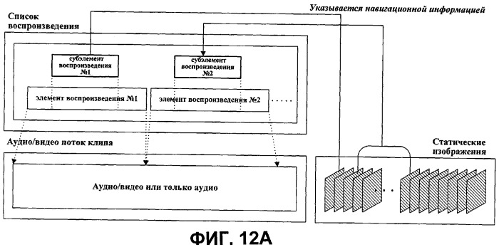 Носитель записи со структурой данных для управления воспроизведением записанных на нем показов слайдов и способы и устройства записи и воспроизведения (патент 2335810)