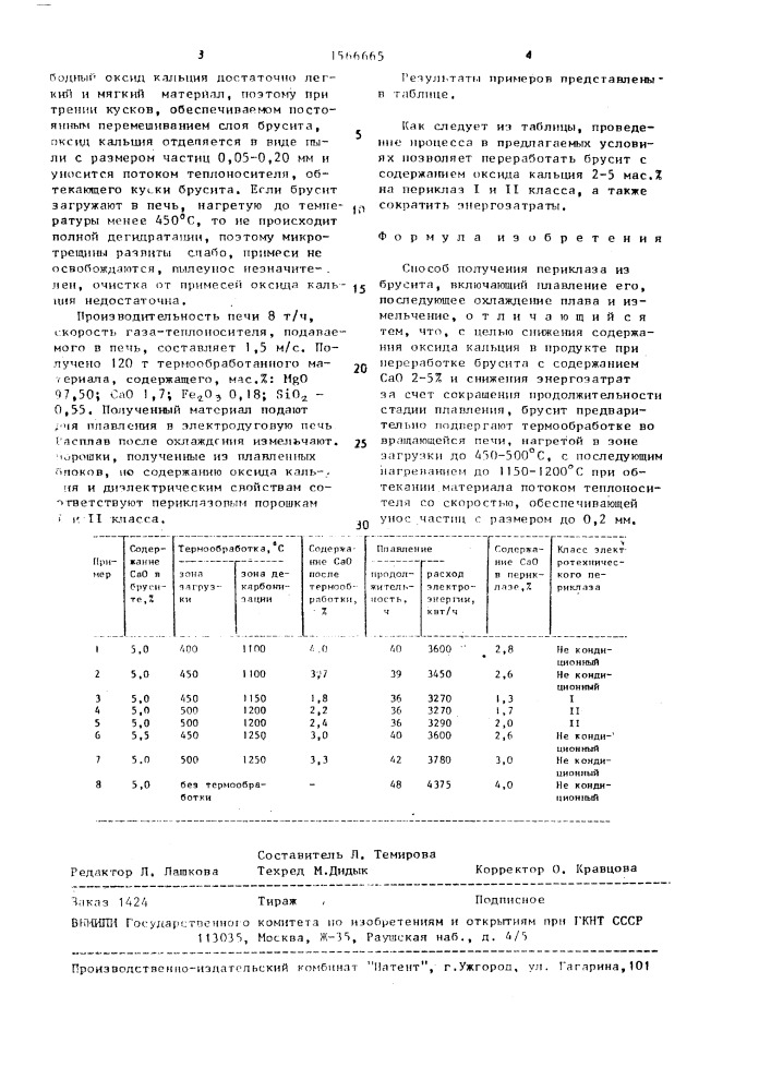 Способ получения периклаза из брусита (патент 1566665)