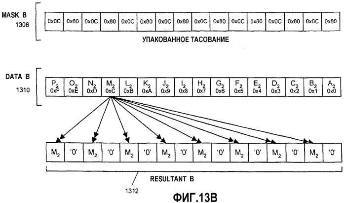 Способ и устройство тасования данных (патент 2316808)