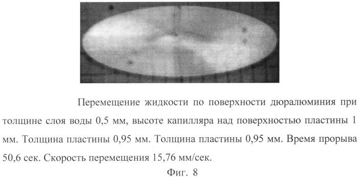 Способ определения количества жидкости, перемещаемой поверхностно-активным веществом в газовой фазе (патент 2510011)