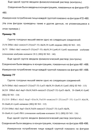 Соединения оксинтомодулина (варианты), фармацевтическая композиция на их основе, способы лечения и профилактики ожирения и сопутствующих заболеваний (варианты) и лекарственное средство (варианты) (патент 2485135)