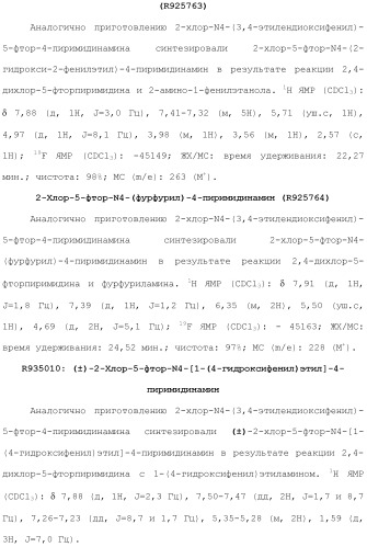 Соединения 2,4-пиримидиндиаминов и их применение (патент 2493150)